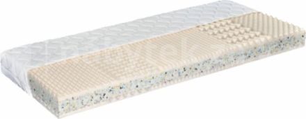 Matrace MONIKA 90x200